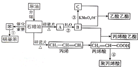 有机物的世界缤纷多彩,苯乙烯在一定条件下有如图转化关系,根据框图回答下列问题:苯乙烯与的生成B的实验现象为______,苯乙烯最多能和含________的溶液反