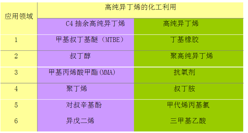 全屏显示课程章节